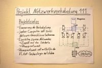 Netzwerktechnik1